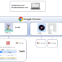 fire_spark_chrome_multiple-profiles-incl-gmail_aug2024.png